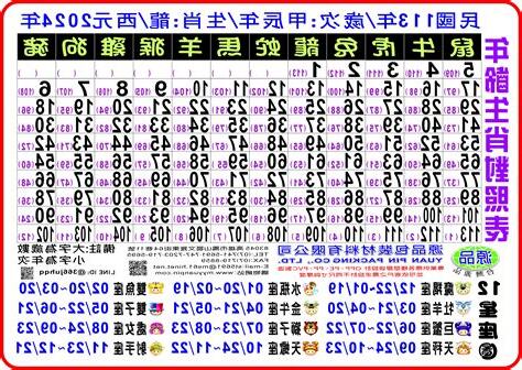 生肖 對照表